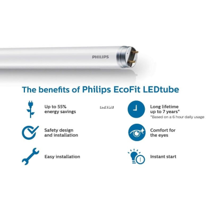 [1CTN/20PCS] PHILIPS ECOFIT LEDTUBE 600mm 8W T8 G I INDUSTRIAL PACK COOL WHITE