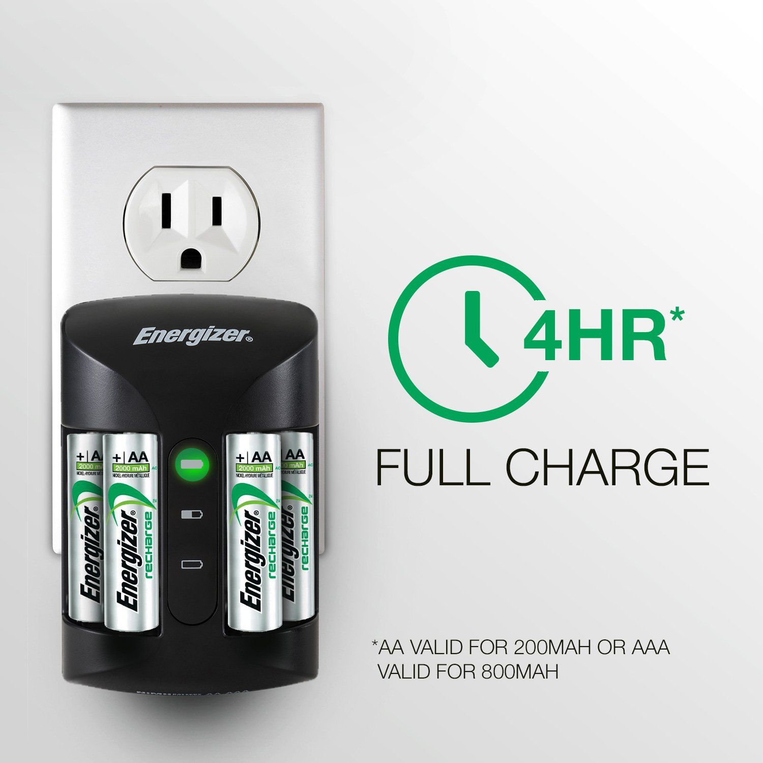 ENERGIZER RECHARGE® BATTERY CHARGERS 1PCS/CARD [ORIGINAL]